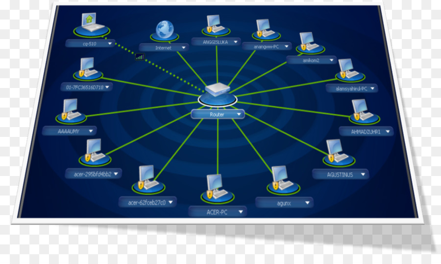 Modem，Rede De Computadores PNG