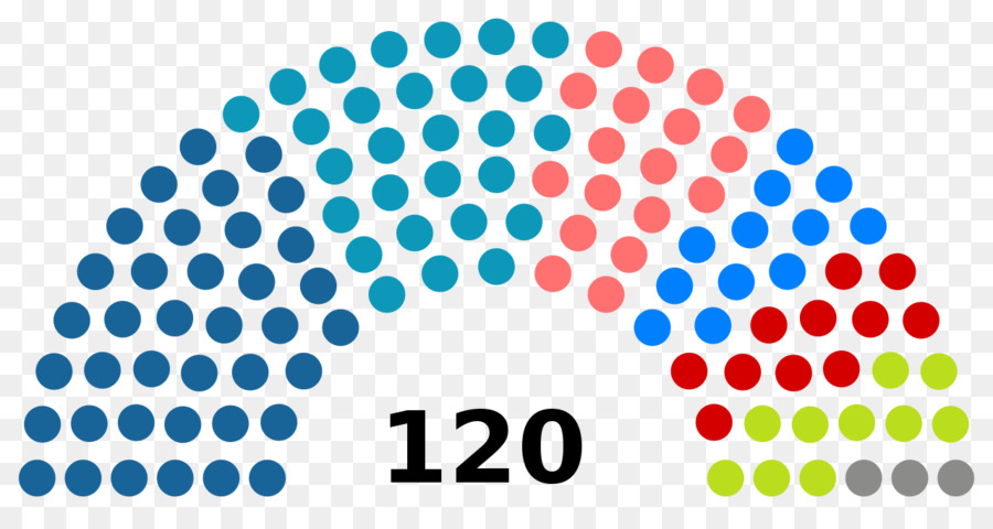 Karnataka Assembleia Legislativa De Eleição De 2018，Ringgit Geral De Eleição De 2018 PNG