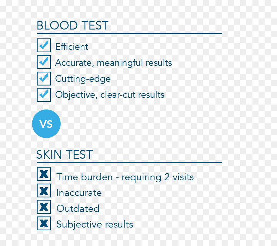 Teste De Mantoux，A Tuberculose PNG