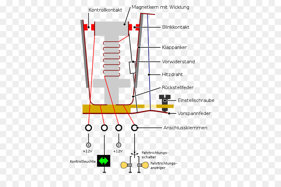 Diagrama De Relé，Elétrica PNG