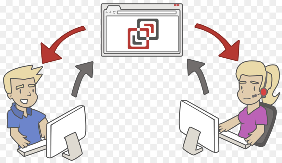 Connectwise Controle，Suporte Remoto PNG