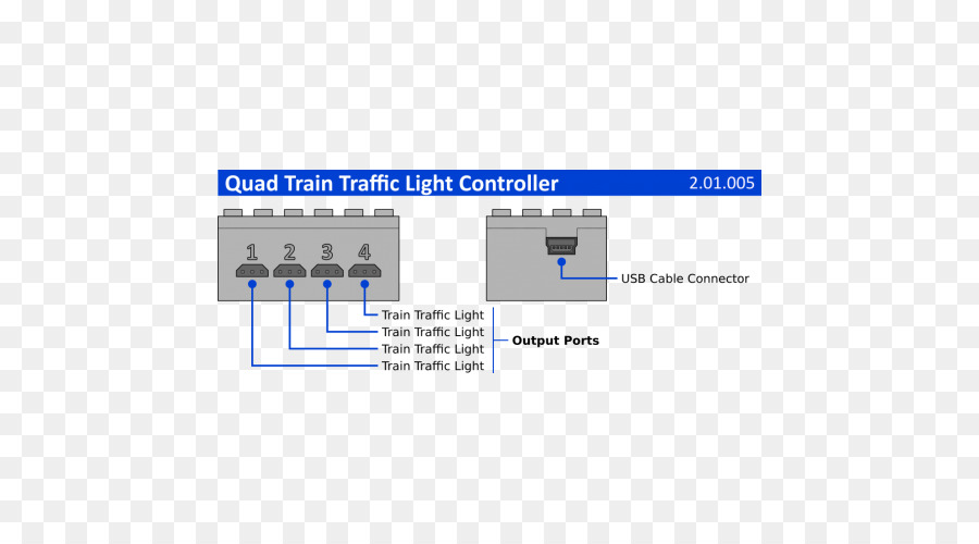 De Trem，Lego Comboios PNG