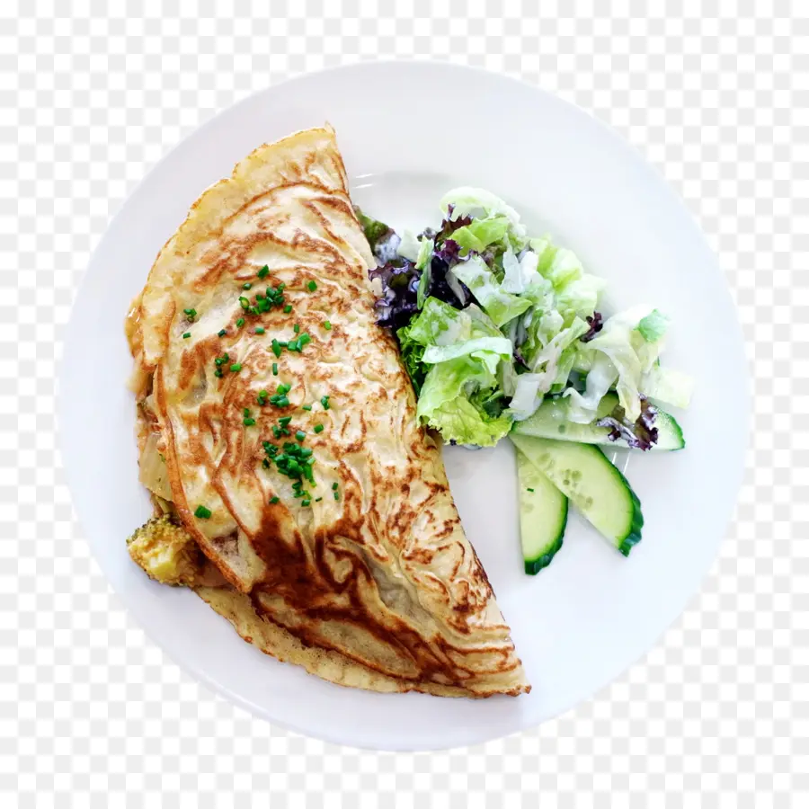 Omelete，Placa PNG