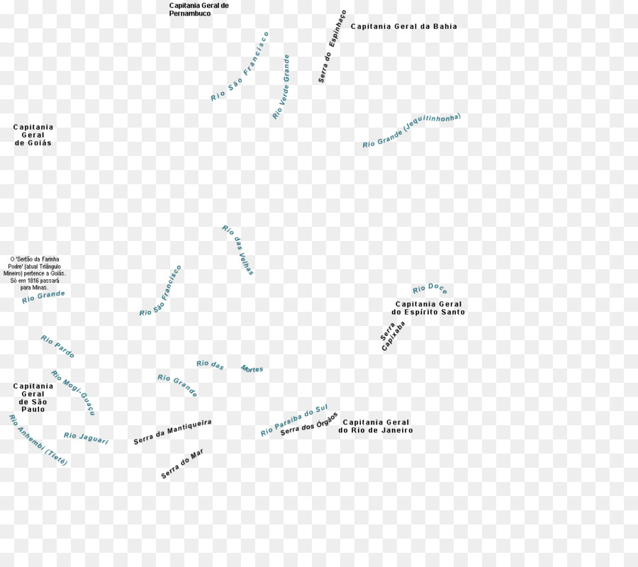 Marca，Diagrama De PNG