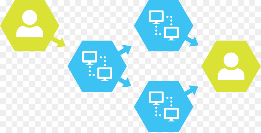 Automação De Processos De Negócios，Processo De Negócio PNG