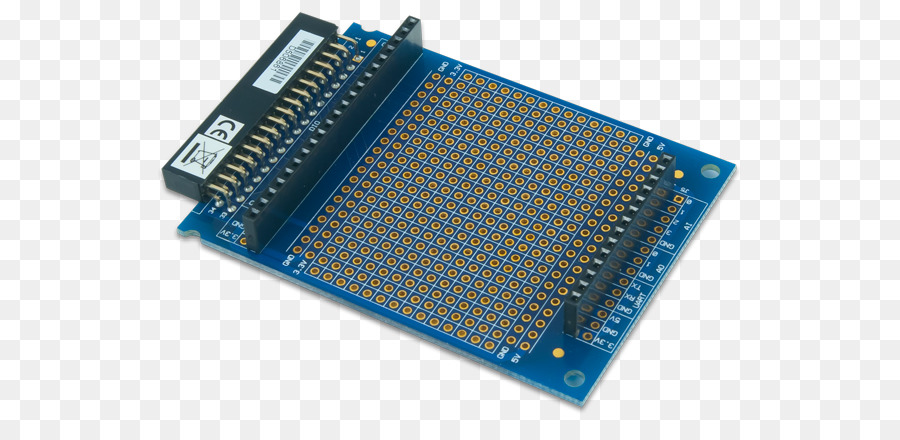 Myrio，Microcontrolador PNG