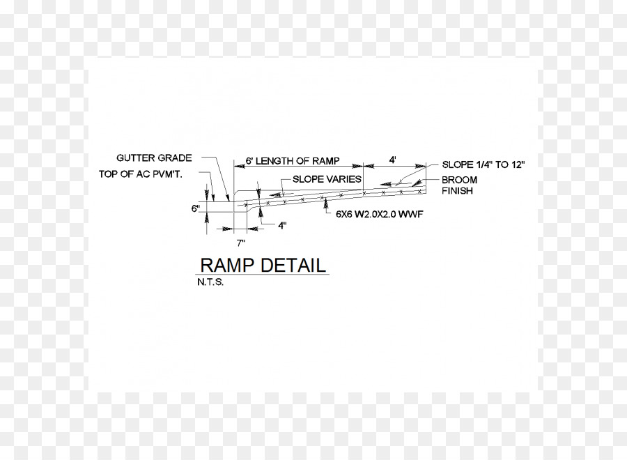 Computeraided Design，Estrada PNG