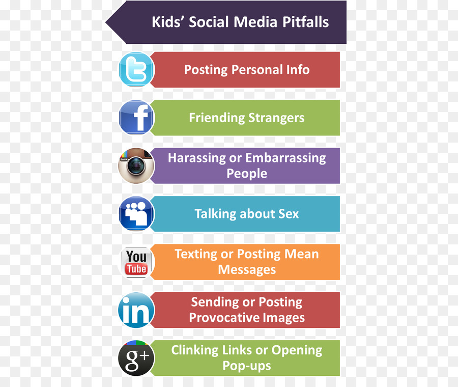 Social Media，Criança PNG