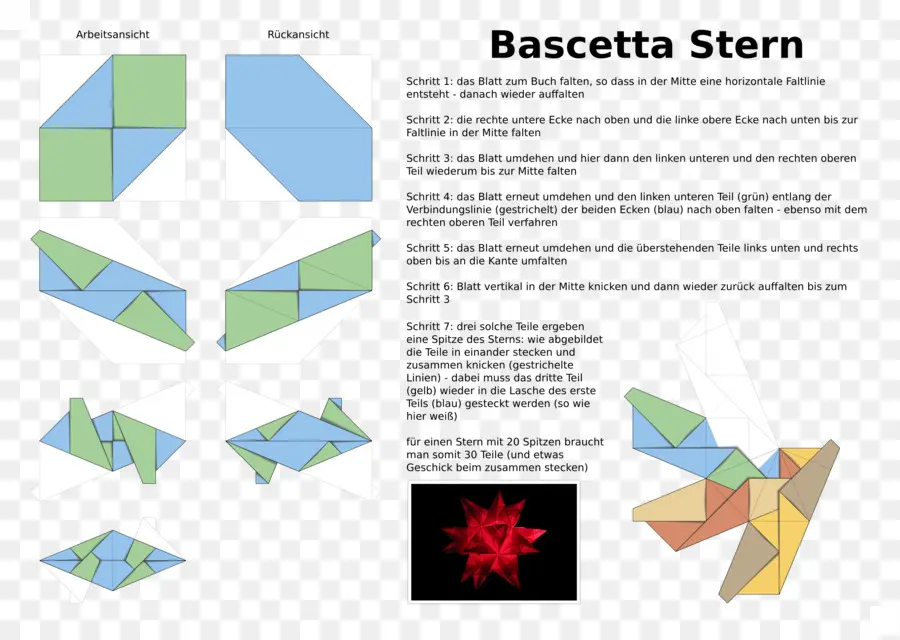 Estrela Bascetta，Instruções PNG