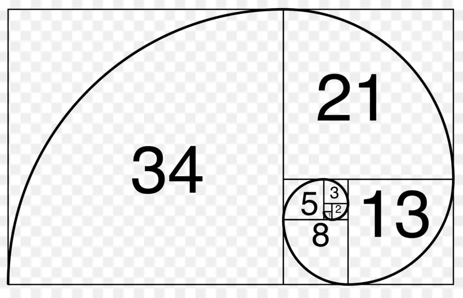 Número，Número De Fibonacci PNG