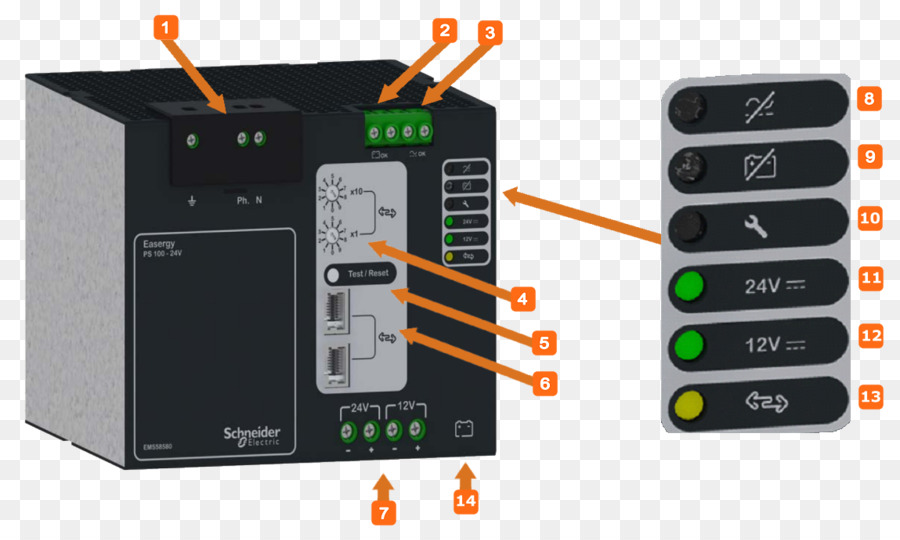 A Schneider Electric，Eletrônica PNG