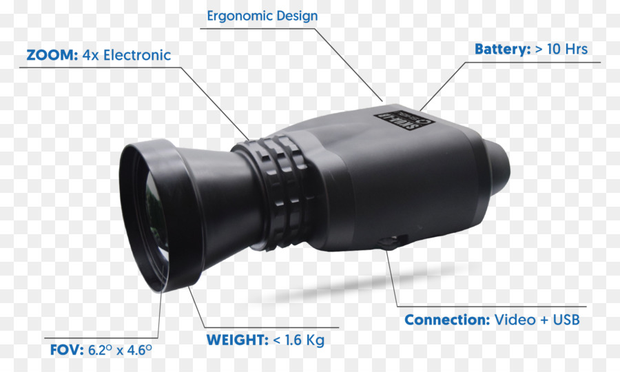 Monocular，Lente Da Câmera PNG