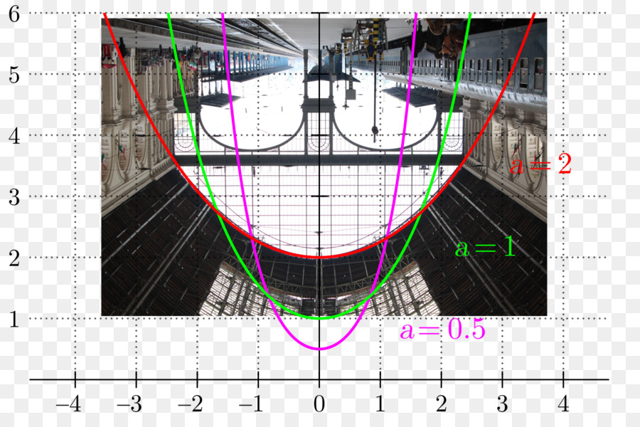 Budapeste A Estação Ferroviária De Keleti，Catenária PNG