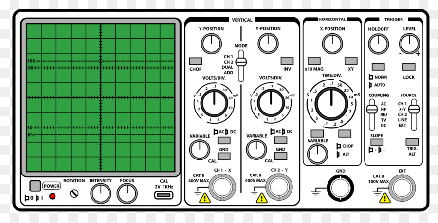 Oscilloscope，Electronics PNG