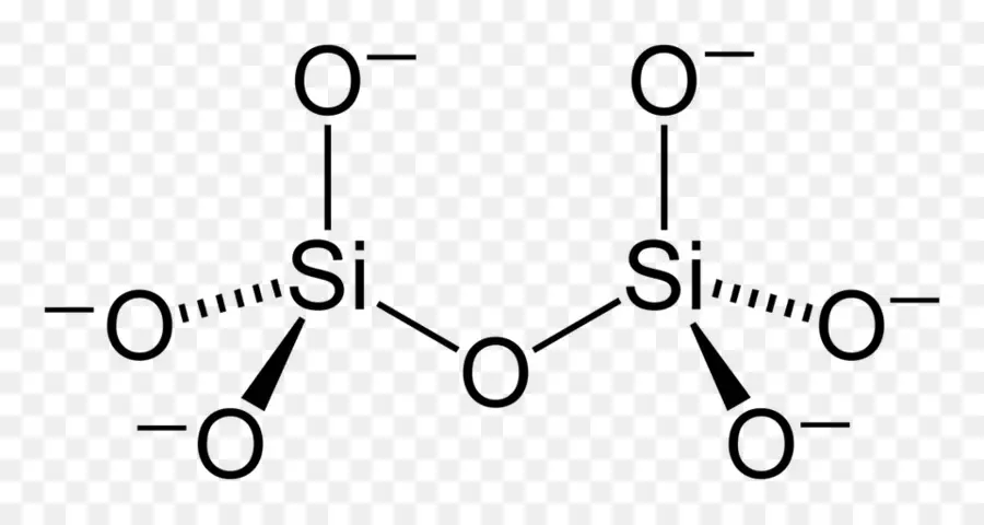 Estrutura Química，Molécula PNG