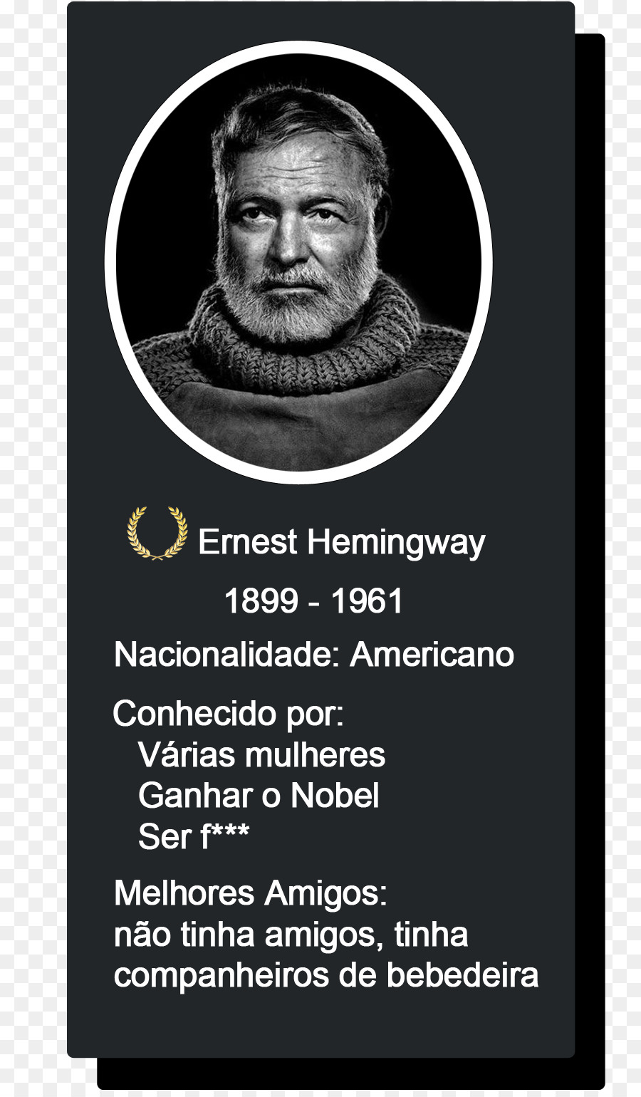 O Comportamento Humano，Barba PNG