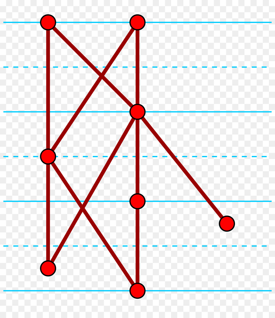 Ordem De Teoria，Semiorder PNG