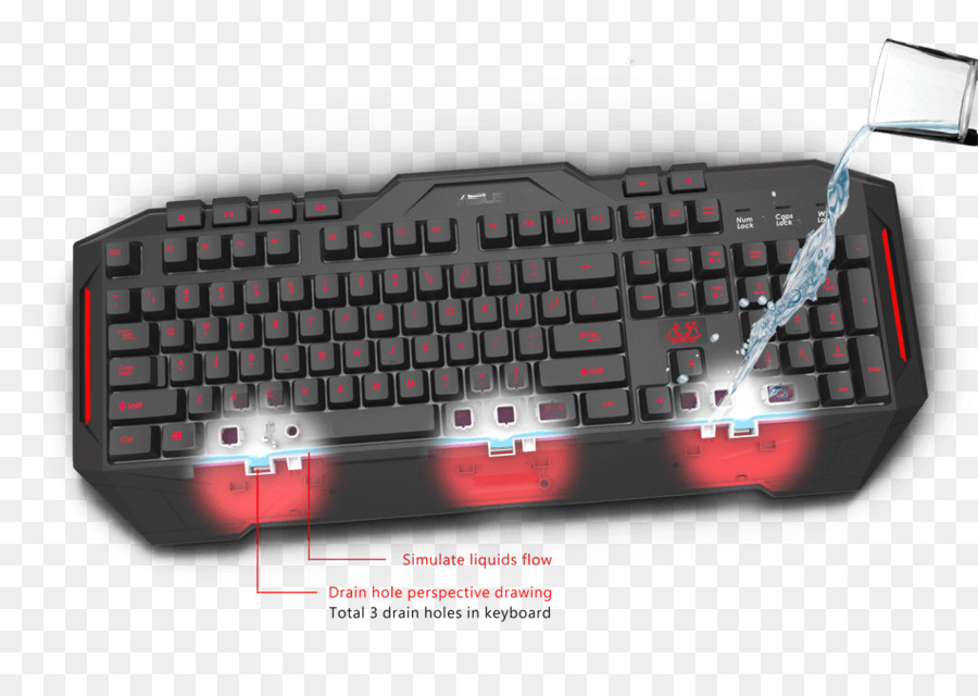 Teclado De Computador，Mouse De Computador PNG