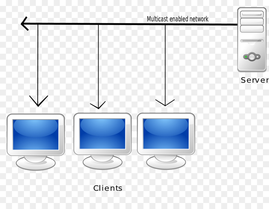 Multicast，Streaming Media PNG