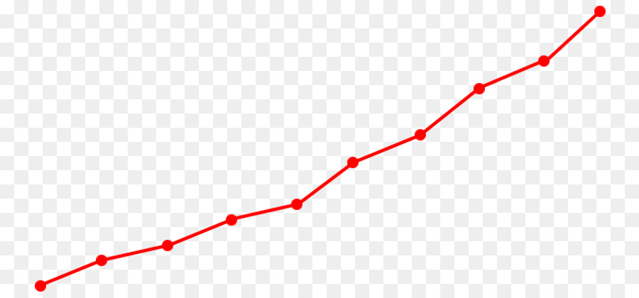 Estimativa，Exatidão E Precisão PNG