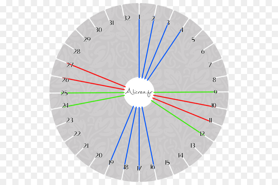 Lâmina De Diamante，Concreto Viu PNG