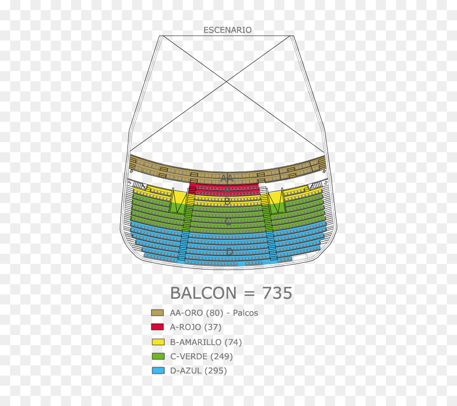 Teatro Degollado，Palcco PNG