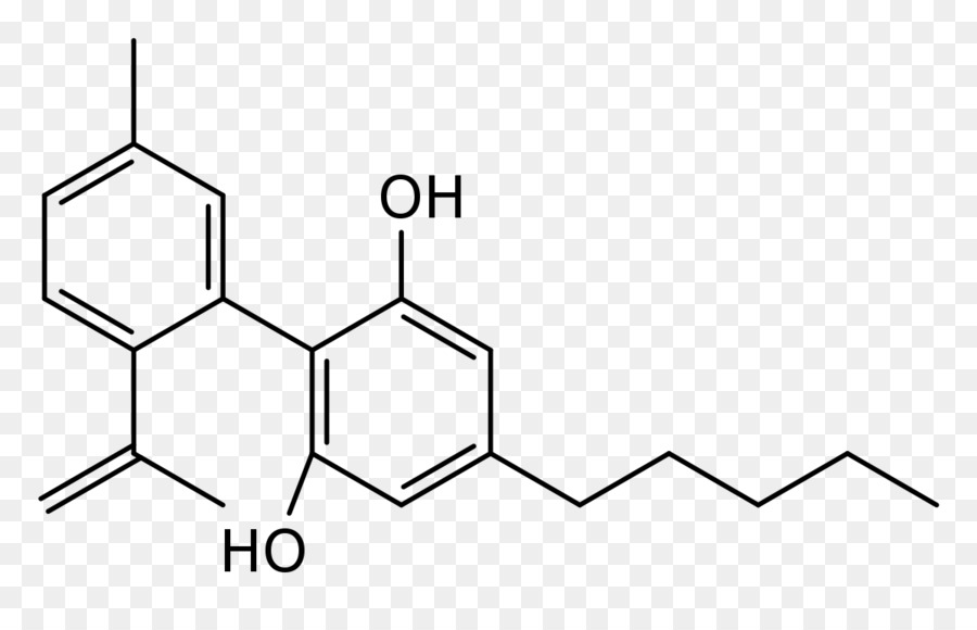 A Cannabis Sativa，Tetrahidrocanabinol PNG