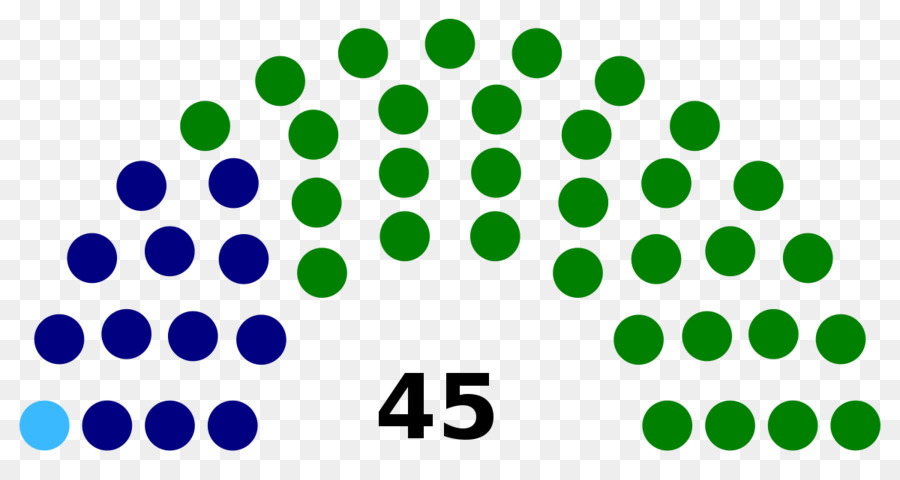 Capitólio Dos Estados Unidos，Senado Dos Estados Unidos PNG