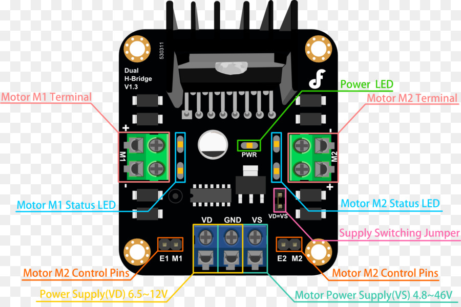 Controlador De Motor，Circuito PNG