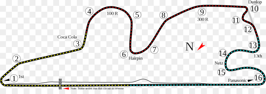 Fuji Speedway，Grand Prix Japonês PNG