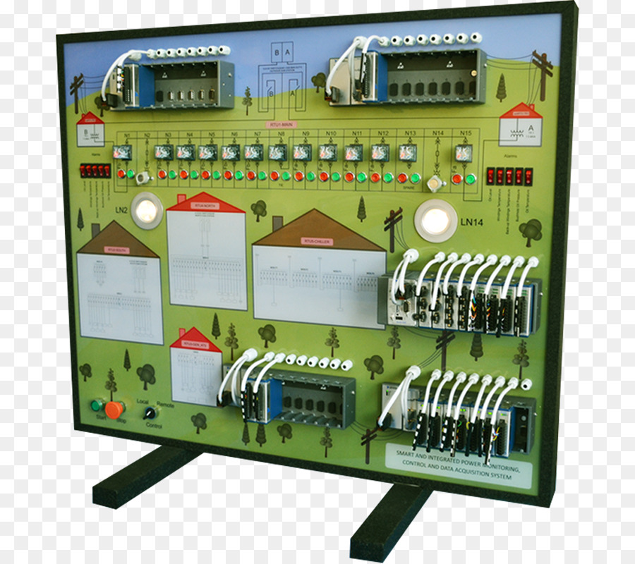 Scada，Automação PNG