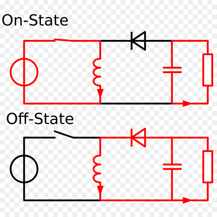 Circuito，Diagrama PNG