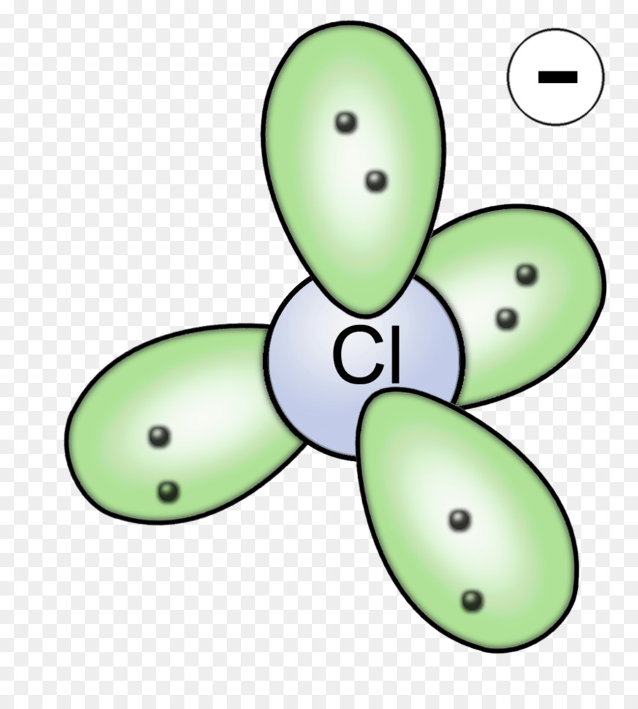 átomo，Modelo Atômico PNG