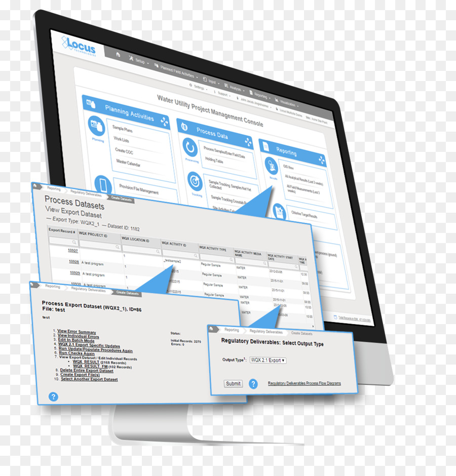 Gestão De Informações Empresariais，Locus Tecnologias PNG