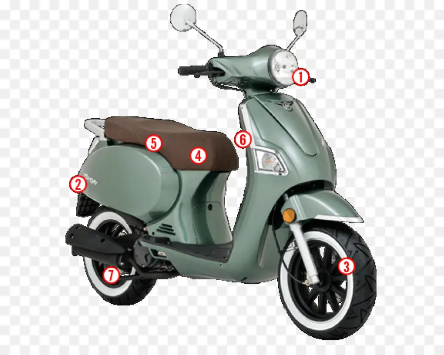 Scooter Verde，Veículo De Duas Rodas PNG