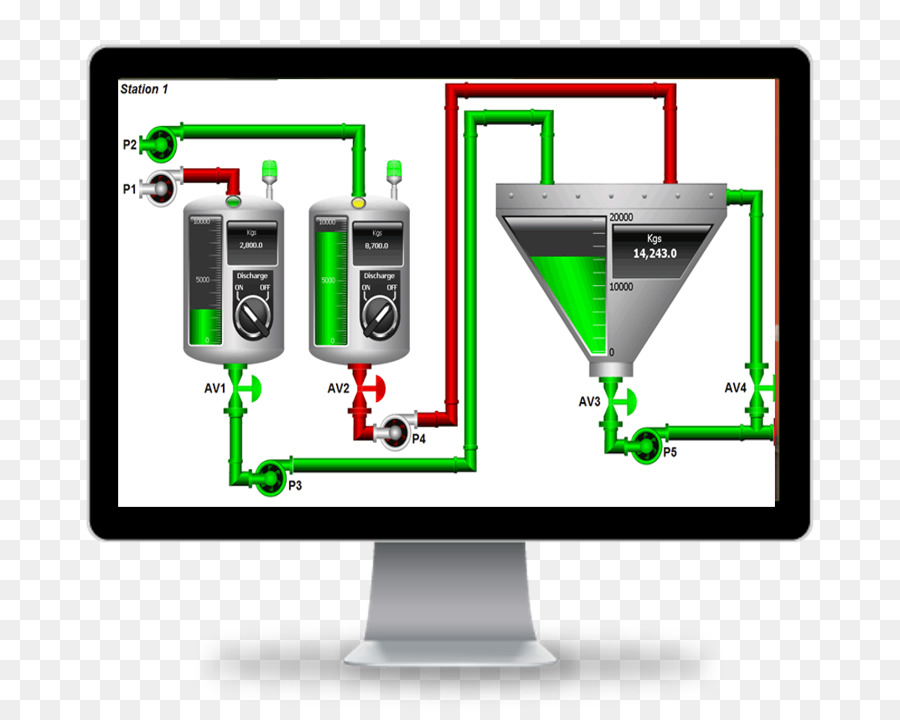 Scada，Interface Do Usuário PNG