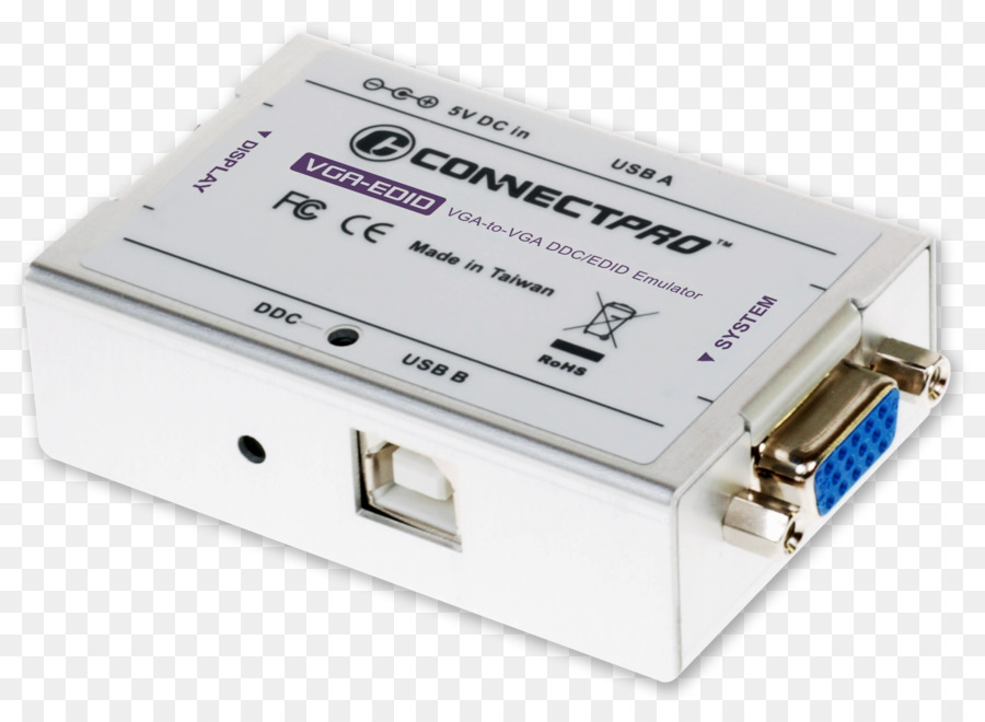 Hdmi，Extended Display Identification Data PNG