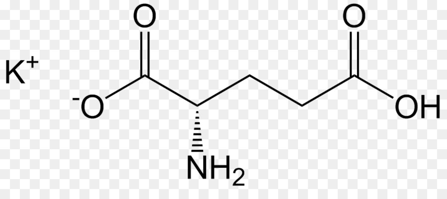 Estrutura Química，Molécula PNG