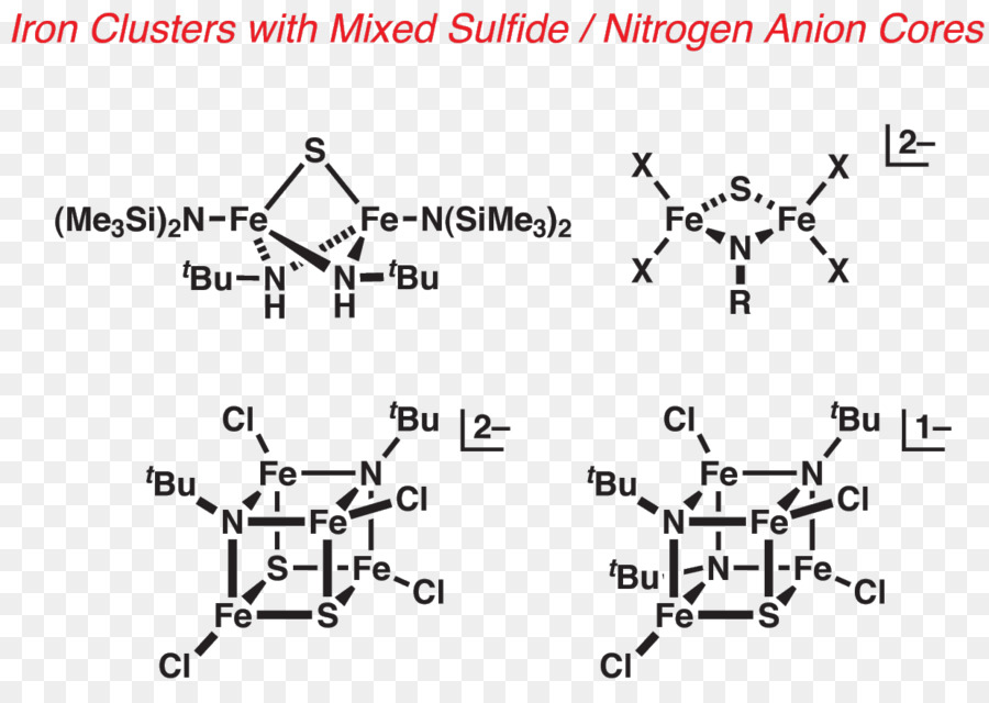 Cluster De Química，Ironsulfur Cluster PNG