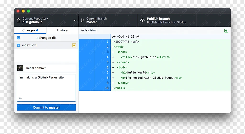 Programa De Computador, Github, O Github Páginas png transparente grátis