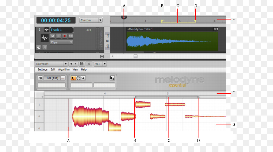 Cakewalk Sonar，Cakewalk PNG