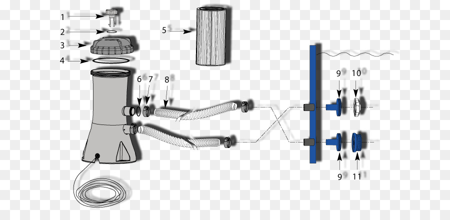 Carro，Ferramenta PNG