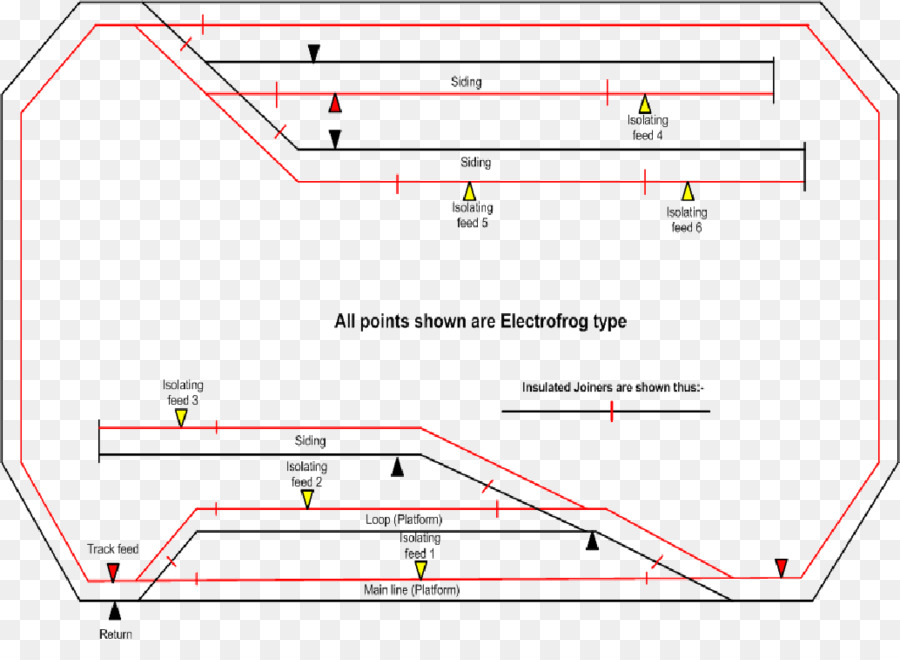Diagrama De，Transporte Ferroviário PNG