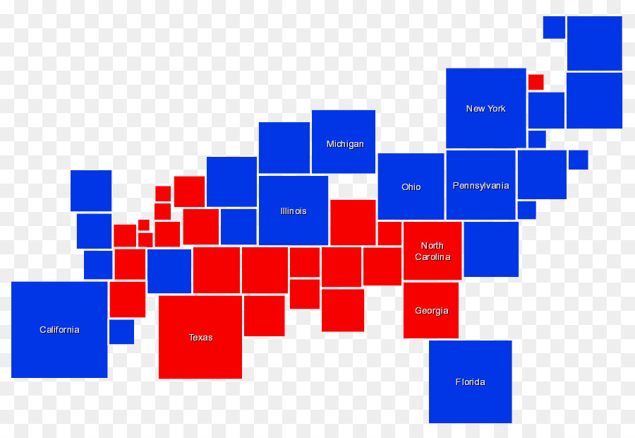 Eleição Presidencial De 2016，Estados Unidos PNG