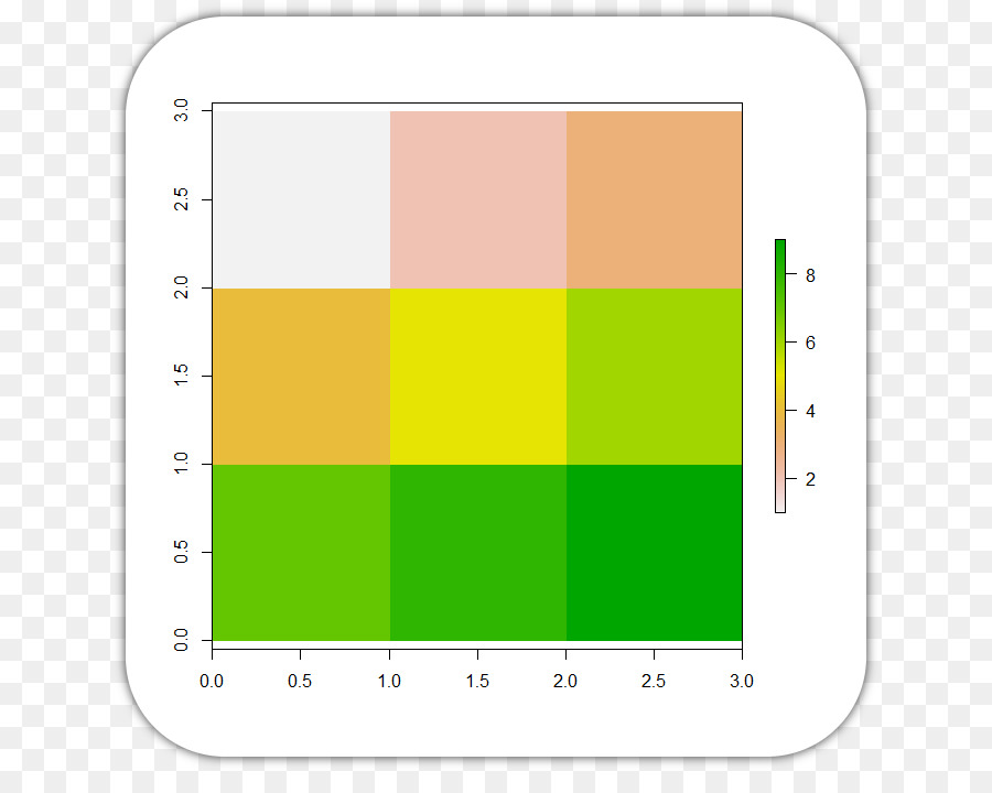 Gráfico De Barras，Gráfico PNG