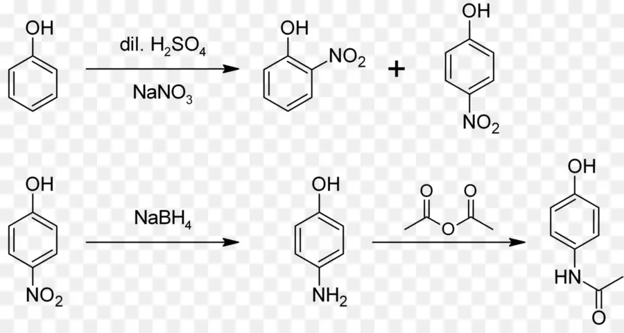 Química De Anilinas，4aminophenol PNG