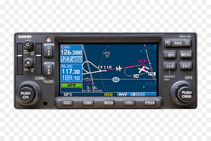 Sistemas De Navegação Gps，Wide Area Augmentation System PNG