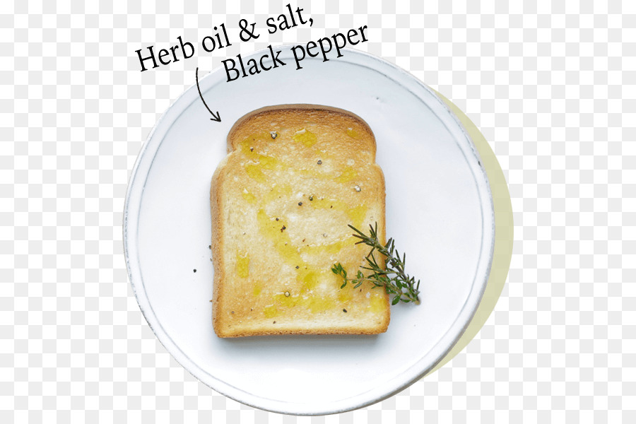 Welsh Rarebit，Brinde PNG