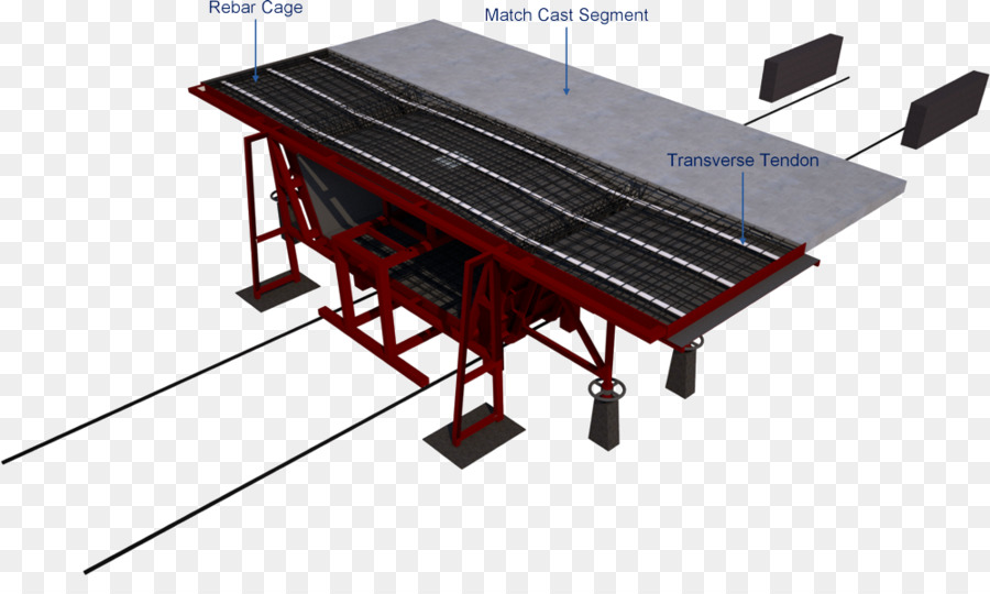 Máquina，Fabricação PNG