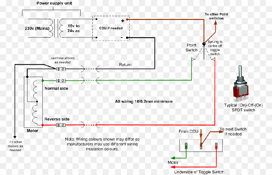 Diagrama De Fiação，Elétrica PNG